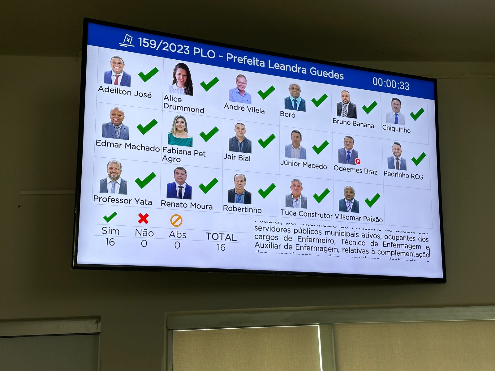 Câmara Municipal de Ituiutaba Aprova Projeto de Lei para Pagamento do Piso Salarial para Enfermeiros, Técnicos e Auxiliares de Enfermagem